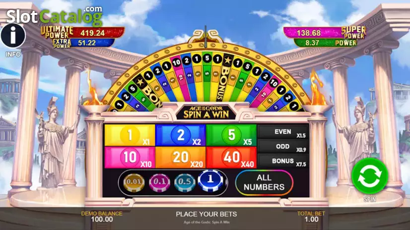Age of the Gods: Spin a Win